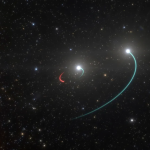 发现“新黑洞”