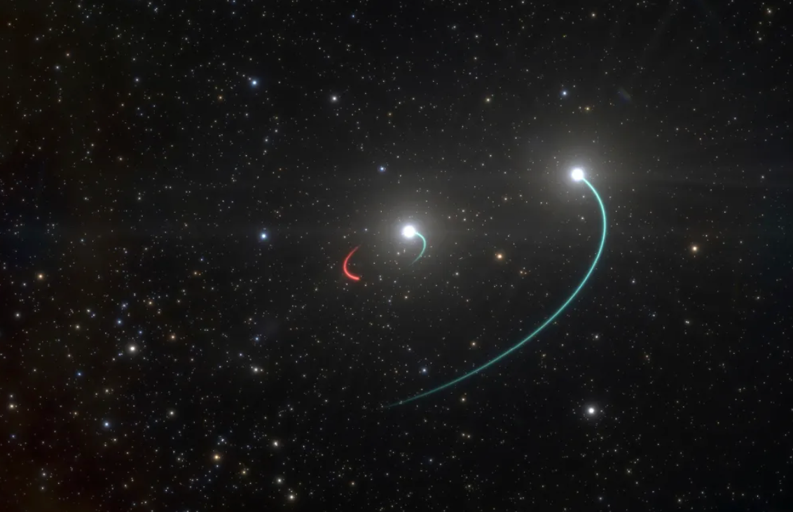 发现“新黑洞”